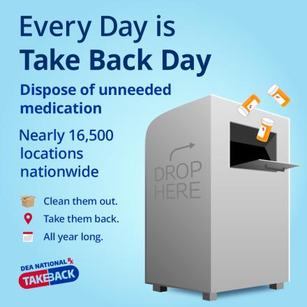 prescription drop box sign